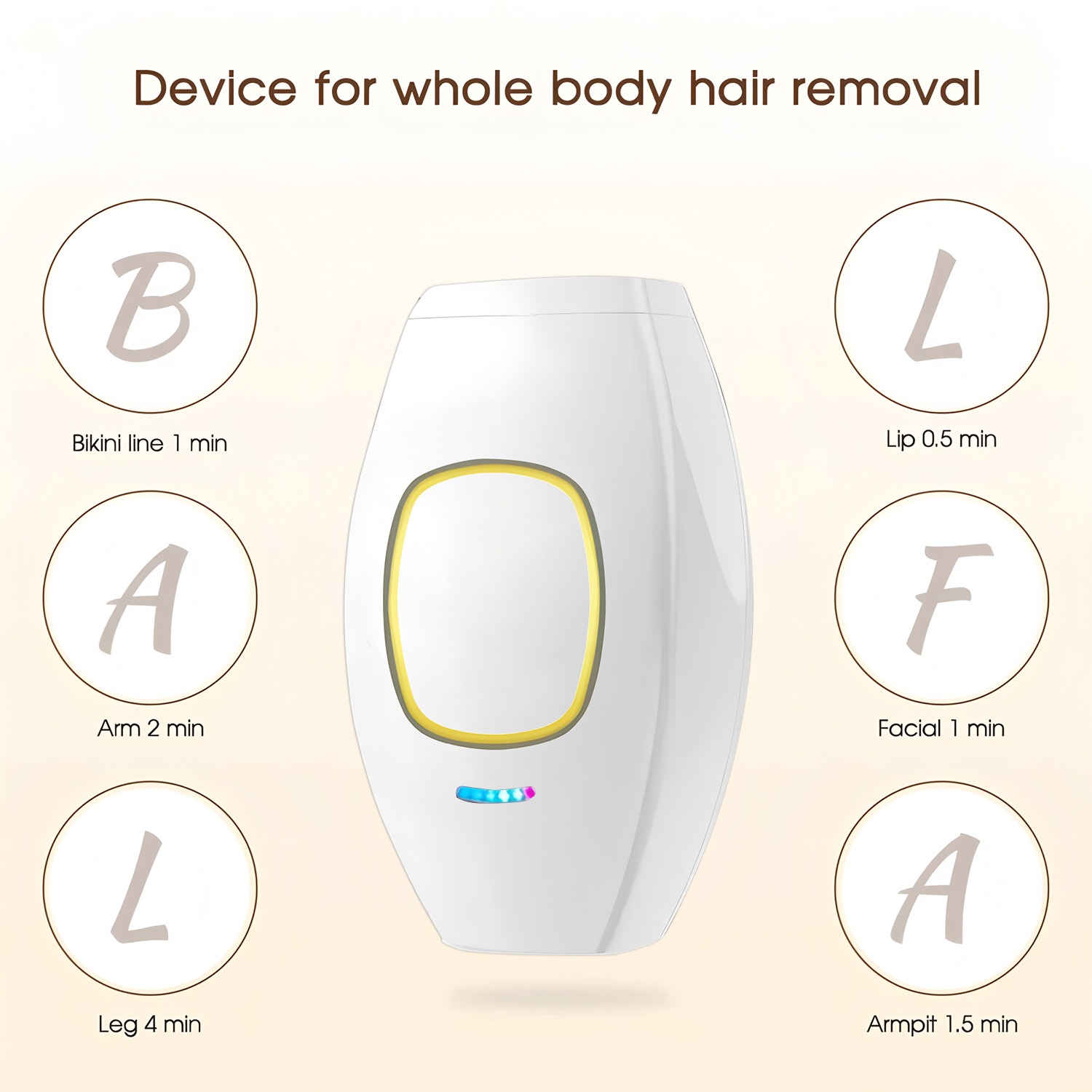 From Home Hair Care - Home Mini dispositif d'épilation au Laser