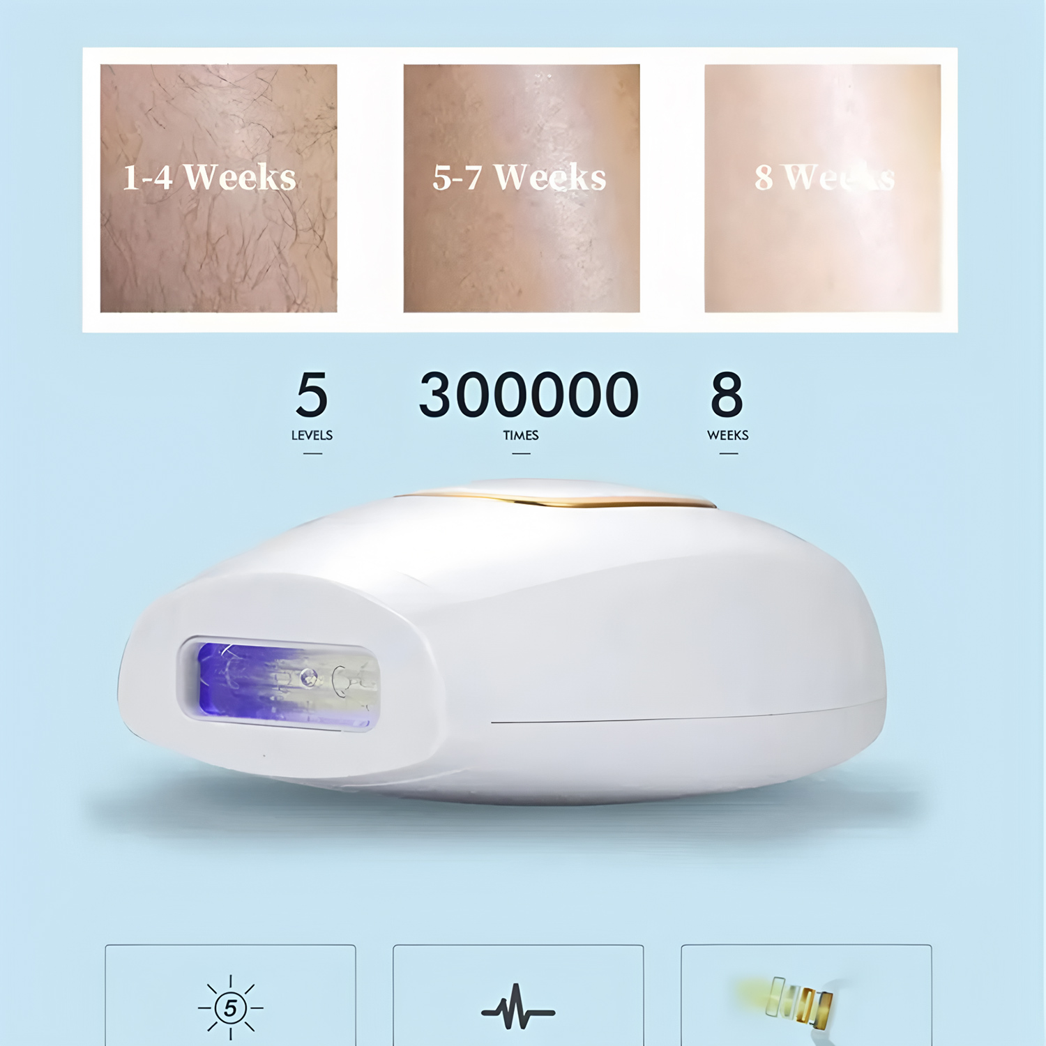 Appareil d'épilation laser por - From Home Hair Care avis et prix