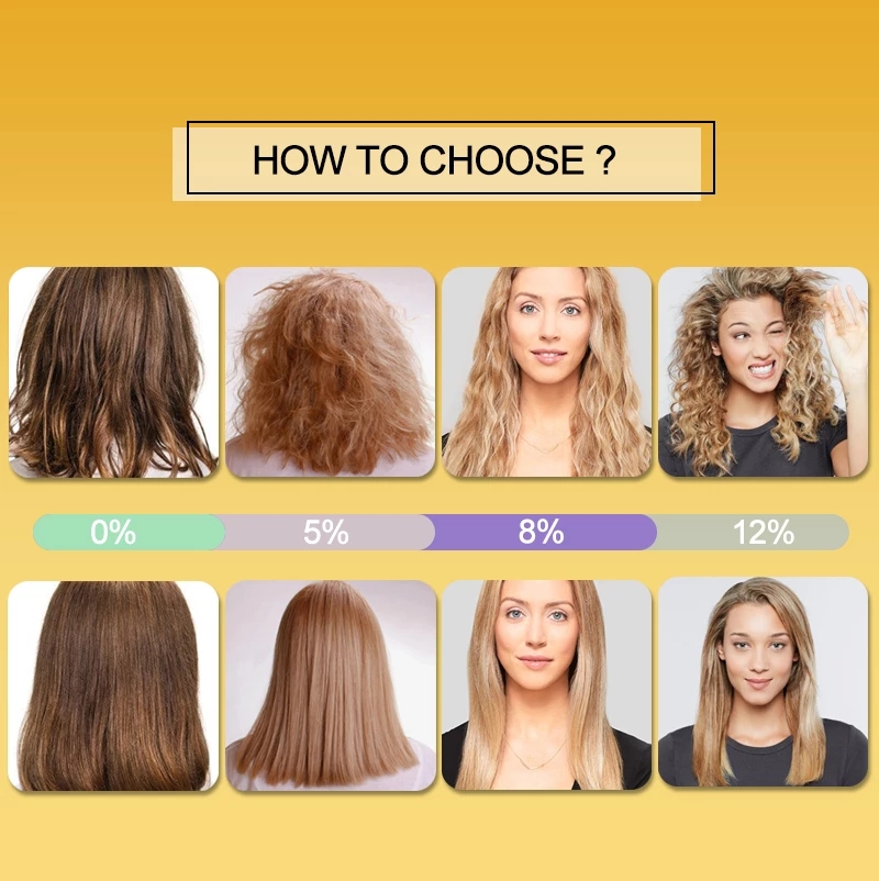 PURC – traitement à la kératin - Hair Care Keratin Shampoo avis et prix