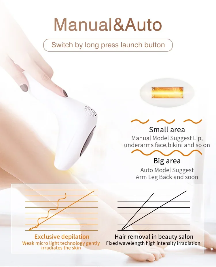 Appareil d'épilation IPL 10-en - From Home Hair Care avis et prix