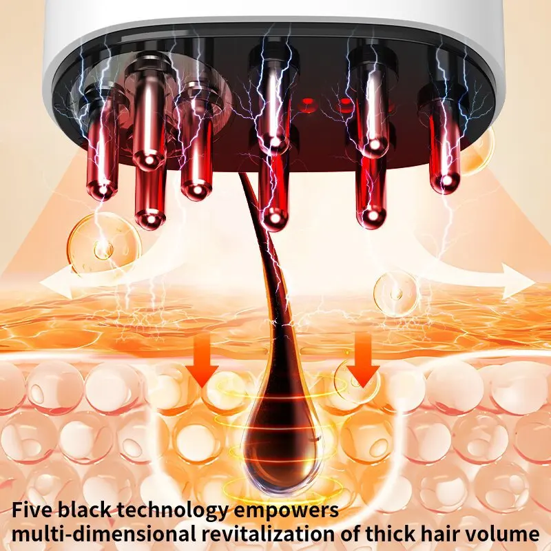 Masseur électrique de cuir che - Hair Care Guide avis et prix